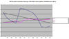 NIMRS Data